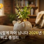 은행마다 이렇게 차이 납니다 2026년 9월 예적금 특판 금리 비교 총정리